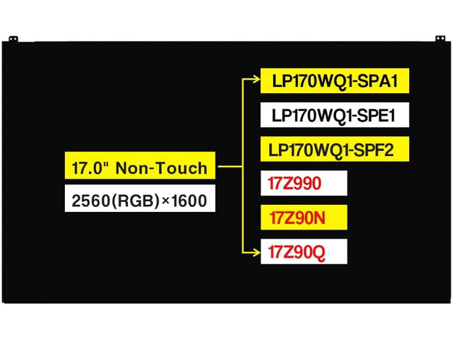 Screen Replacement LP170WQ1-SPA1 LP170WQ1-SPE1 LP170WQ1-SPF2 for LG Gram 17Z990 17Z90N 17Z90Q 17.0' LCD Display Panel 2560(RGB)Ã—1600 40 Pins 60Hz...