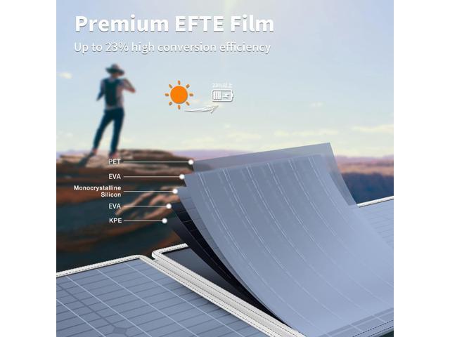 Gofort 60w 18v Portable Solar Panel, Foldable Solar Charger With Usb, 18v Dc, Qc 3.0 Output, Compatible With Solar Generator Power Station Phones...