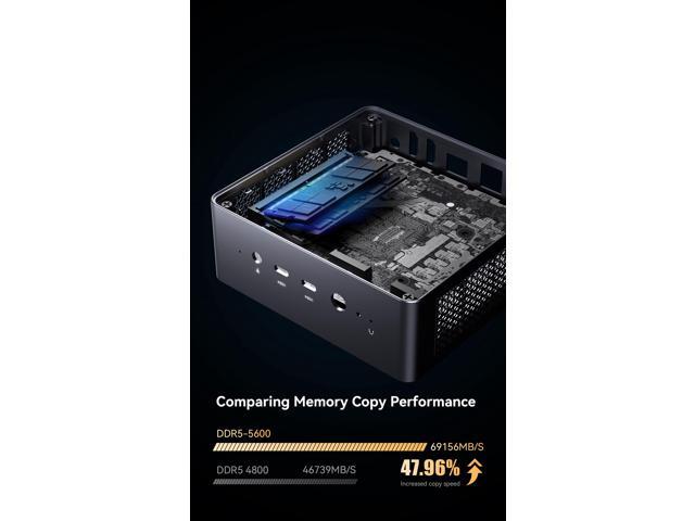 MINISFORUM Venus Series UM790 Pro Mini PC AMD Ryzen 9 7940HS DDR5 32GB 1TB PCIe4.0 SSD,Personal Computer, 2xHDMI(4K) 2x USB4(DP 8K) Outputs, AMD...