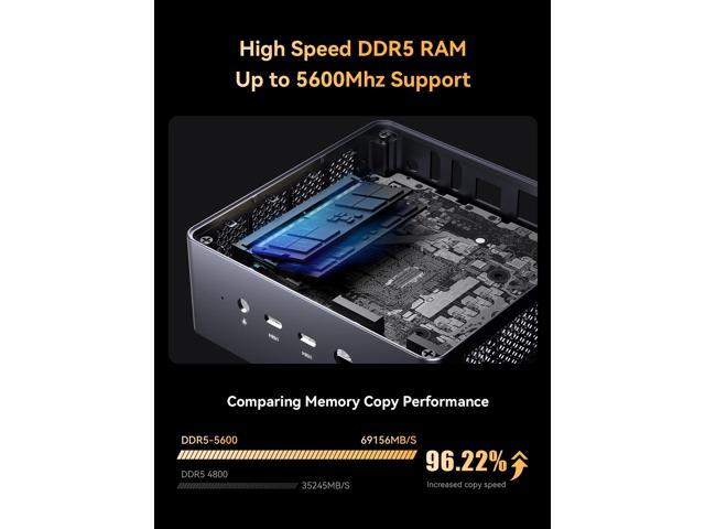 MINISFORUM Venus Series UM790 Pro Mini PC AMD Ryzen 9 7940HS Barebone Personal Computer Without RAM/SSD/OS, 2xHDMI(4K) 2x USB4(DP 8K) Outputs, AMD...