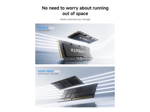 MINISFORUM UM760 Slim Mini PC AMD Ryzen 5 7640HS 6C/12T Desktop Computer, DDR5 16G RAM+1TB SSD, HDMI/DP/USB4 8K@60Hz Output, 1X 2.5G RJ45 Port, 4X...