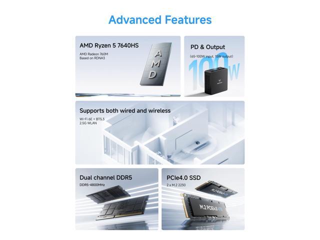 MINISFORUM UM760 Slim Mini PC AMD Ryzen 5 7640HS 6C/12T Desktop Computer, DDR5 16G RAM+1TB SSD, HDMI/DP/USB4 8K@60Hz Output, 1X 2.5G RJ45 Port, 4X...