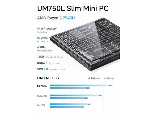 MINISFORUM DeskMini UM750L Slim Mini PC AMD Ryzen 5 7545U Small PC, 32GB LPDDR5 RAM+1T PCIe4.0 SSD, HDMI/DP/USB4 Outputs, 2.5G LAN, WiFi 6E, 4xUSB...