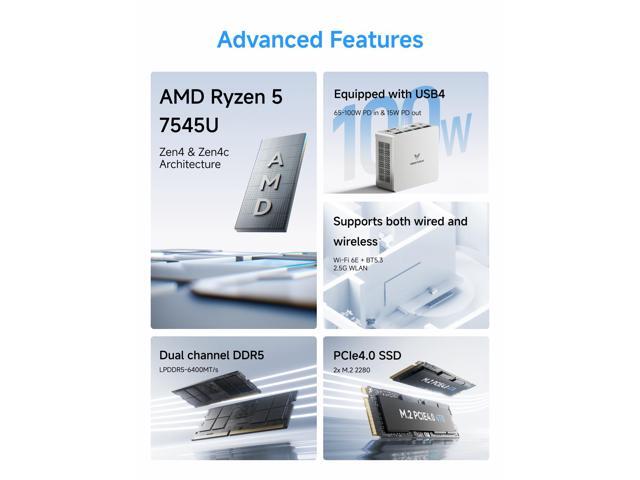 MINISFORUM DeskMini UM750L Slim Mini PC AMD Ryzen 5 7545U Small PC, 32GB LPDDR5 RAM+1T PCIe4.0 SSD, HDMI/DP/USB4 Outputs, 2.5G LAN, WiFi 6E, 4xUSB...