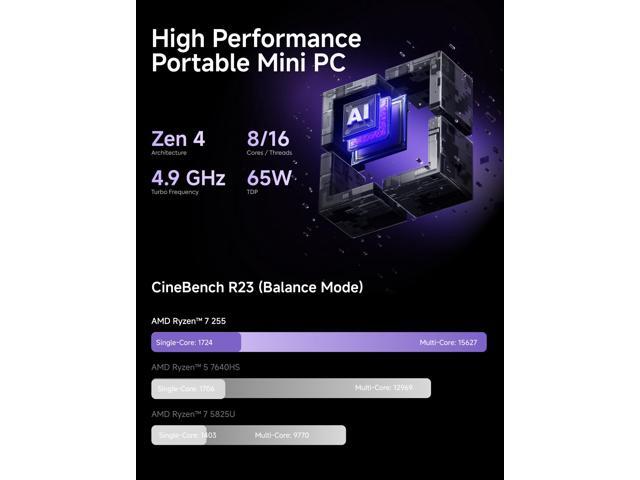MINISFORUM X1-255 Mini PC AMD Ryzen 7 255(8C/16T) Barebone Version Desktop Computer, HDMI2.1 DP2.0 2xUSB4 Video Output, 1x Oculink Port, 2.5G RJ45...