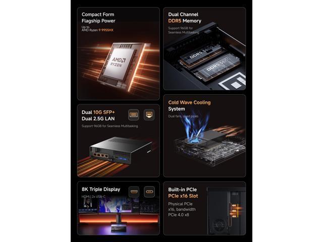 MINISFORUM MS-A2 Mini Workstation AMD Ryzen 9 9955HX(16C/32T, up to 5.4GHz) Barebone Mini PC, HDMI/2xUSB-C Triple Display Mini PC, 2x2.5G LAN...