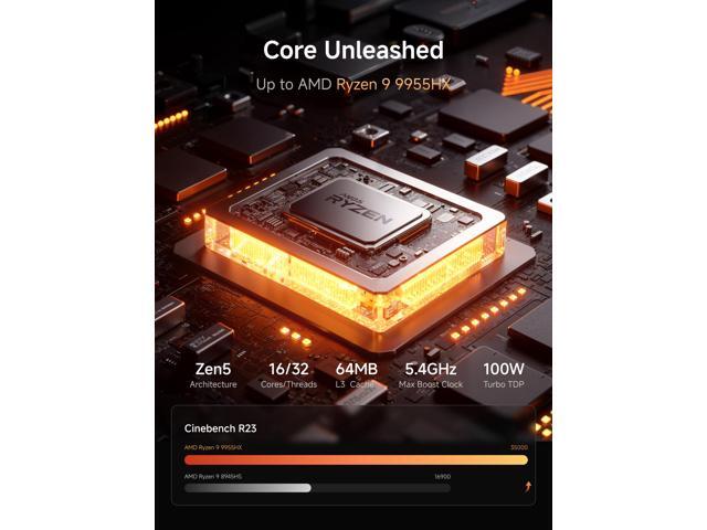 MINISFORUM MS-A2 Mini Workstation AMD Ryzen 9 9955HX(16C/32T, up to 5.4GHz) Barebone Mini PC, HDMI/2xUSB-C Triple Display Mini PC, 2x2.5G LAN...