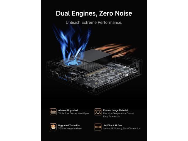 MINISFORUM MS-A2 Mini Workstation AMD Ryzen 9 9955HX(16C/32T, up to 5.4GHz) Barebone Mini PC, HDMI/2xUSB-C Triple Display Mini PC, 2x2.5G LAN...