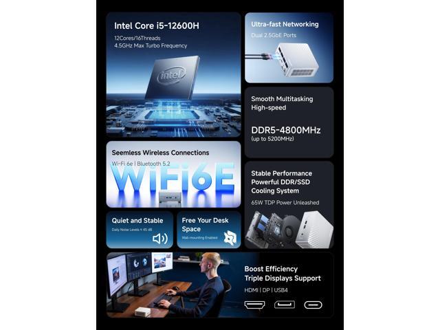 MINISFORUM M1 Plus Mini PC Core i5-12600H(12C/16T, up to 4.5 GHz) 16GB DDR5 512GB SSD Mini Computer, HDMI/DP/USB4 Triple Video Output, 2x2.5G...