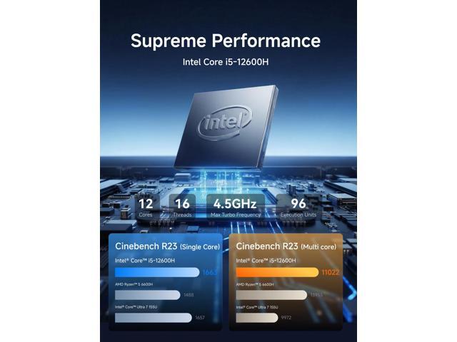 MINISFORUM M1 Plus Mini PC Core i5-12600H(12C/16T, up to 4.5 GHz) 16GB DDR5 512GB SSD Mini Computer, HDMI/DP/USB4 Triple Video Output, 2x2.5G...