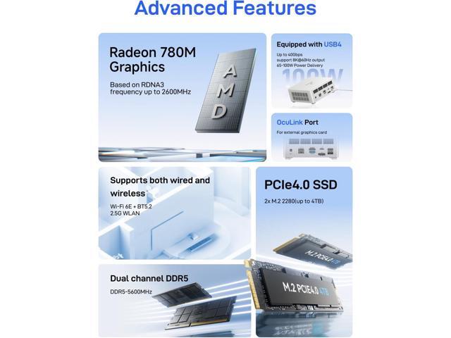 MINISFORUM UM880 Plus Mini PC AMD Ryzen 7 8845HS 8C/16T Desktop Computer 32GB RAM 1TB SSD, HDMI/DP/USB4 8K@60Hz Output, 2.5G RJ45 Port, Oculink...