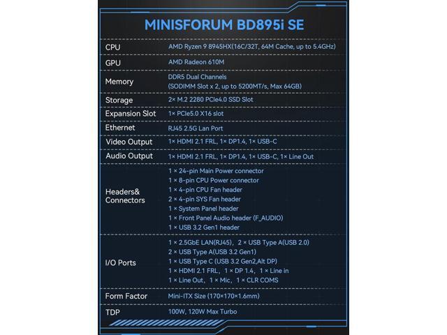MINISFORUM BD895i SE Mini PC Motherboard AMD Ryzen 9 8945HX(16C/32T) Gaming Computer Without RAM/SSD/OS, 2X DDR5 SODIMM Slots, 2X PCIe4.0 SSD, M.2...