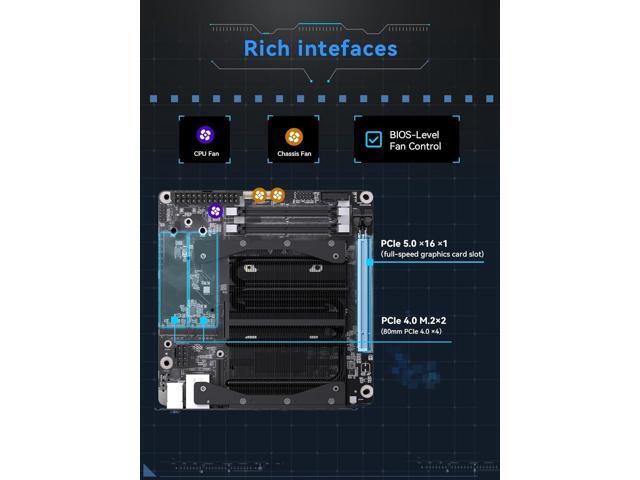 MINISFORUM BD895i SE Mini PC Motherboard AMD Ryzen 9 8945HX(16C/32T) Gaming Computer Without RAM/SSD/OS, 2X DDR5 SODIMM Slots, 2X PCIe4.0 SSD, M.2...