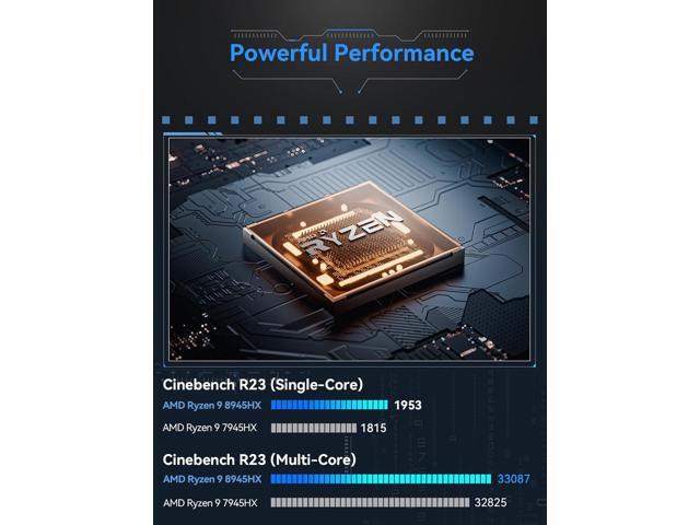 MINISFORUM BD895i SE Mini PC Motherboard AMD Ryzen 9 8945HX(16C/32T) Gaming Computer Without RAM/SSD/OS, 2X DDR5 SODIMM Slots, 2X PCIe4.0 SSD, M.2...