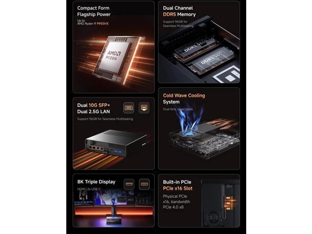 MINISFORUM MS-A2 Mini Workstation AMD Ryzen 9 9955HX(16C/32T, up to 5.4GHz) 32GB RAM 1TB SSD Mini PC, HDMI/2xUSB-C Triple Display Mini PC, 2x2.5G...