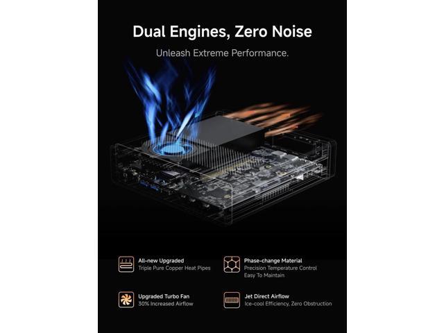 MINISFORUM MS-A2 Mini Workstation AMD Ryzen 9 9955HX(16C/32T, up to 5.4GHz) 32GB RAM 1TB SSD Mini PC, HDMI/2xUSB-C Triple Display Mini PC, 2x2.5G...