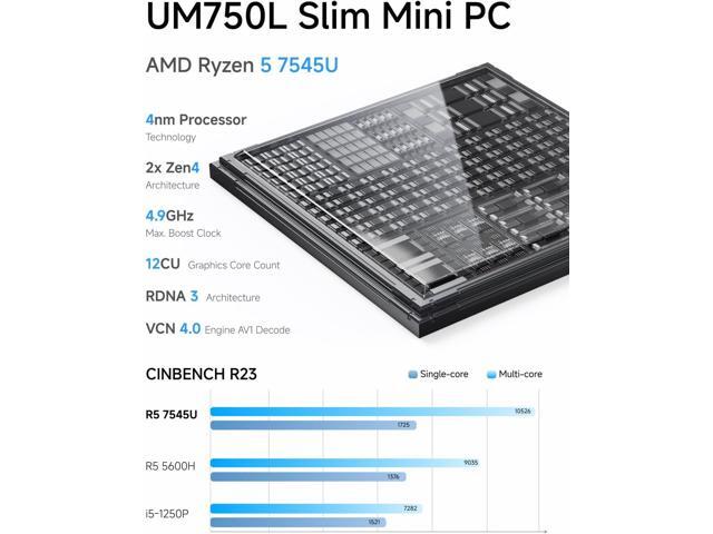 MINISFORUM DeskMini UM750L Slim Mini PC AMD Ryzen 5 7545U Small PC, 16GB LPDDR5 RAM+512GB PCIe4.0 SSD, HDMI/DP/USB4 Outputs, 2.5G LAN, WiFi 6E,...