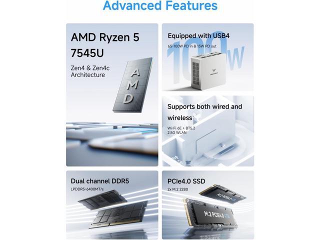 MINISFORUM DeskMini UM750L Slim Mini PC AMD Ryzen 5 7545U Small PC, 16GB LPDDR5 RAM+512GB PCIe4.0 SSD, HDMI/DP/USB4 Outputs, 2.5G LAN, WiFi 6E,...