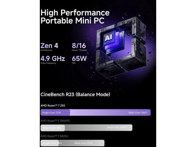 MINISFORUM X1-255 Mini PC AMD Ryzen 7 255(8C/16T) 16GB DDR5 512GB SSD Desktop Computer, HDMI2.1 DP2.0 2xUSB4 Video Output, 1x Oculink Port, 2.5G...