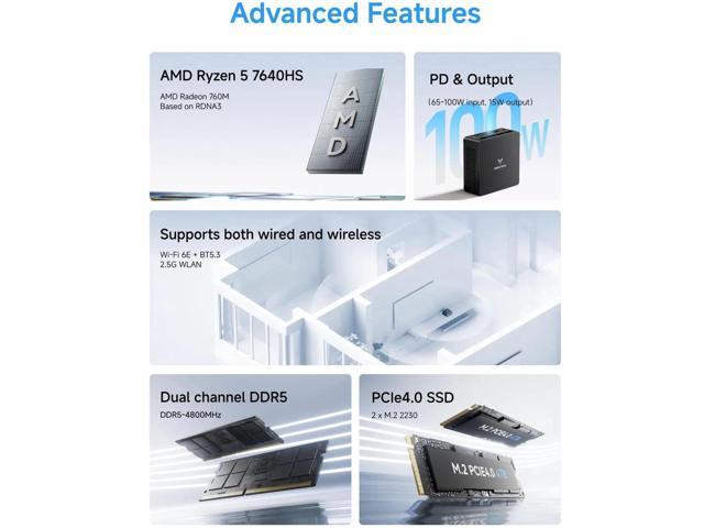 MINISFORUM UM760 Slim Mini PC AMD Ryzen 5 7640HS 6C/12T Desktop Computer, DDR5 32G RAM+512GB SSD, HDMI/DP/USB4 8K@60Hz Output, 1X 2.5G RJ45 Port,...