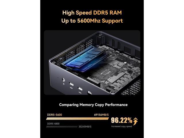MINISFORUM UM790 Pro Mini PC AMD Ryzen 9 7940HS(8C/16T, up to 5.2GHz) 32GB DDR5 RAM 512GB PCIe4.0 SSD Micro Computer 2xHDMI/ 2xUSB4(8K@60Hz) Radeon...
