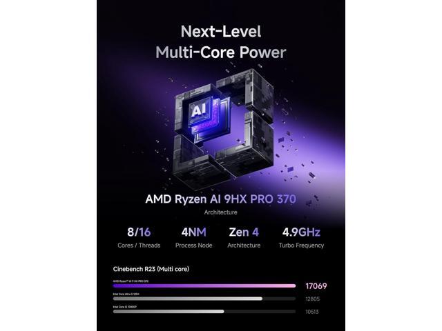 MINISFORUM N5 Air NAS with AMD Ryzen 7 255, 2X SODIMM DDR5-5600MHz, 64GB SSD, 1xHDMI+2xUSB4 Outputs, 5X HDD Slot, M.2 2230/2280/22110/U.2 Slots,...