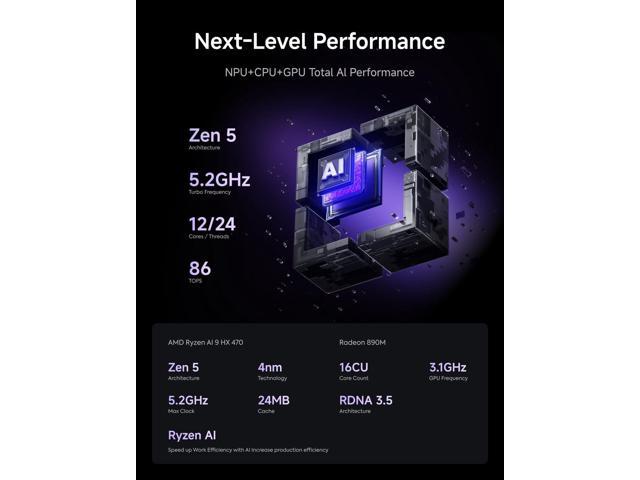 MINISFORUM AI X1 Pro-470 Mini PC AMD Ryzen AI 9 HX 470(12C/24T) 32GB DDR5 1TB SSD Desktop Computer, HDMI DP 2xUSB4 Output, 2xRJ45 Port, WiFi7,...