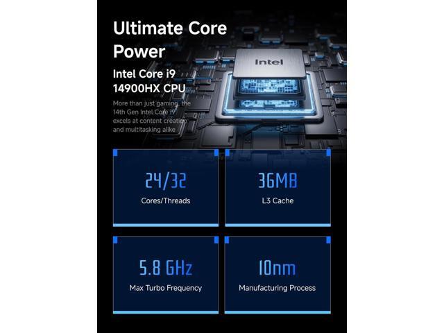 MINISFORUM G7 Pro Mini PC Core i9-14900HX(24C/32T, up to 5.8GHz) 32GB DDR5 1TB SSD Desktop Computer, HDMI2.1+USB4 Video Output, 2X SSD Slot, 3X...