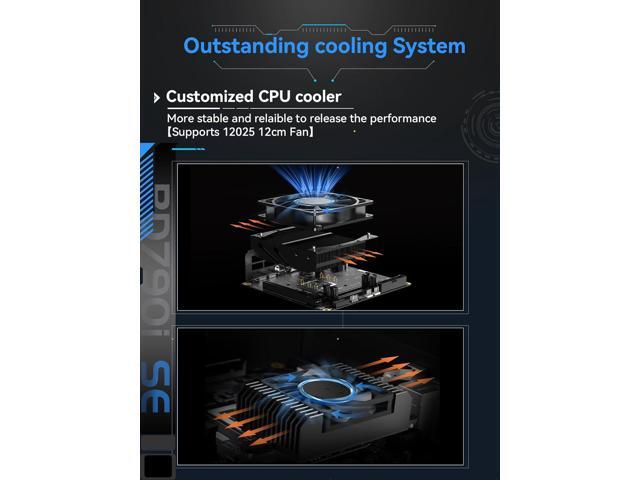 MINISFORUM BD775i SE Mini PC Motherboard AMD Ryzen 7 7745HX Gaming Computer Without RAM/SSD/OS, 2X DDR5 SODIMM Slots, 2X PCIe4.0 SSD, M.2 2230 Key...