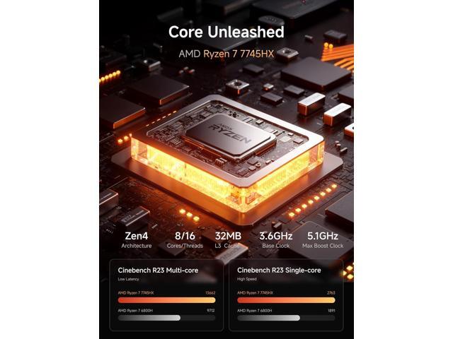 MINISFORUM MS-A2 Mini Workstation AMD Ryzen 7 7745HX(8C/16T, up to 5.1GHz) Barebone Mini PC, HDMI/2xUSB-C Triple Display Mini PC, 2x2.5G LAN...