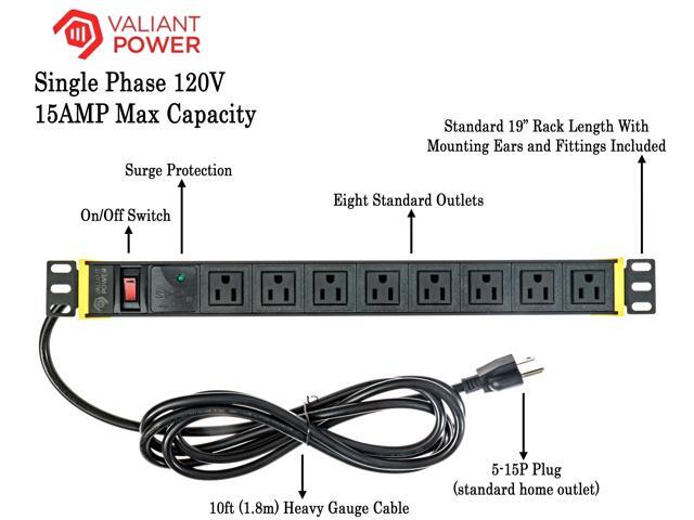 Valiant Power Rack Mount Power Strip - 120V 15A Single Phase PDU With Built-In Surge Protector, Volt & Amp Meter For Data Center - 19 Metal...