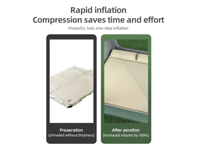 Mini Air Pump Inflatable Deflatable 5000KPA 35W Electric Handheld Air Mattress Pump with 2 Nozzles for Pool Floats Sleeping Pads Swimming Rings...