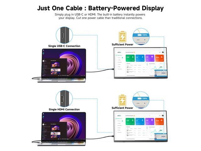 Uperfect 15.6' FHD 1080P Portable Monitor with Wireless Screen Mirroring, Built-in Battery, Speakers, LS Stand & VESA Mount, USB-C/HDMI for...