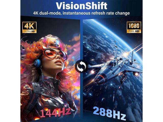 Uperfect 27' LS Series Portable Gaming Monitor 4K UHD 3840x2160@144Hz & FHD 1080p@288Hz Dual-Mode IPS 100% sRGB USB-C Power Delivery ...