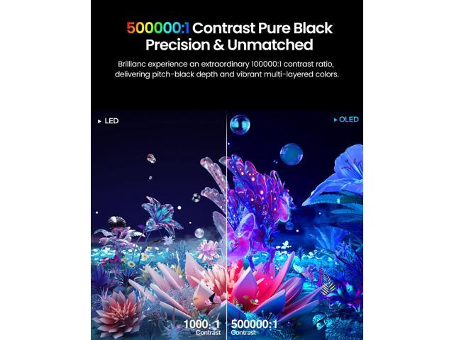 UPERFECT 14' 3K OLED Portable Monitor, 2880x1800 120Hz 0.1ms Gaming Display, 500nits 120% DCI-P3 HDR, Ultra-Slim External Monitor for Laptop, PC,...
