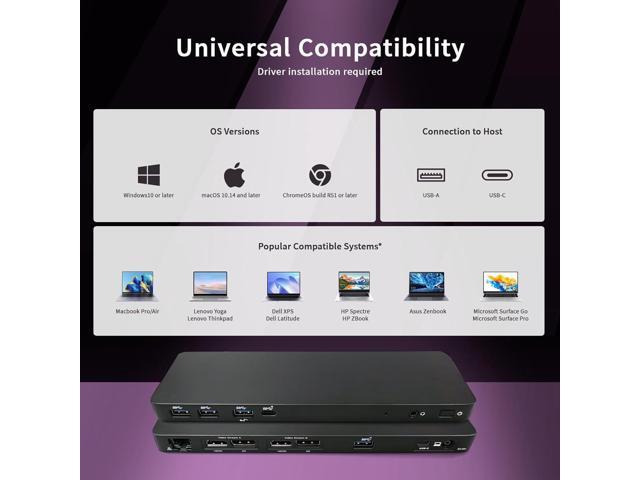 Maxtek USB 3.1 Gen 2 Dual 4K Universal Docking Station w/PD, USB-A, USB-C, HDMI, DisplayPort, Gigabit Ethernet, Audio in/Out, Kensington Lock...