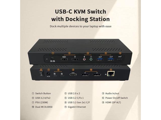 Maxtek USB 3.2 Gen 2x1 Dual Host Triple 4K Universal Docking Station w/PD, USB-A, USB-C, HDMI, DisplayPort, Gigabit Ethernet, Audio in/Out, KVM...