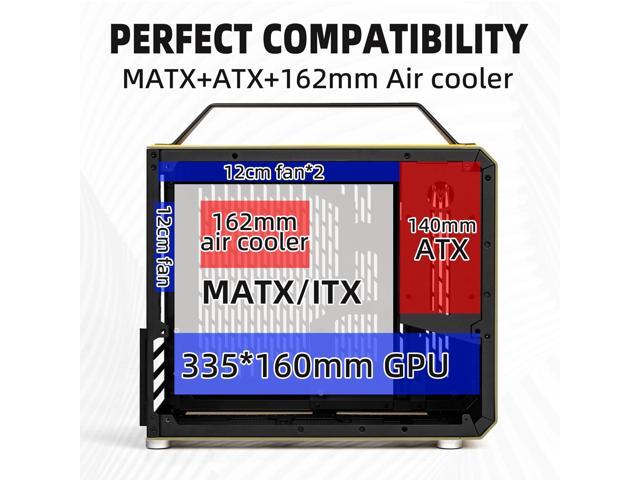 Mechanic master C28 case 17.9L ultra-compact portable handle MATX compatible with 240 Aio /162mm air-cooler options SFX & ATX power supply...