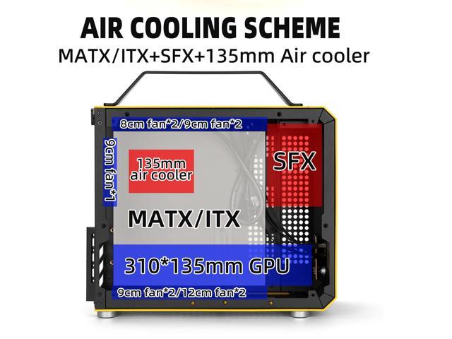 Mechanic Master C26 Desktop Portable Mini MATX Case with Handle 13.2L SFX PSU Compatible MATX Motherboard 310mm GPU 135mm Air Cooling...