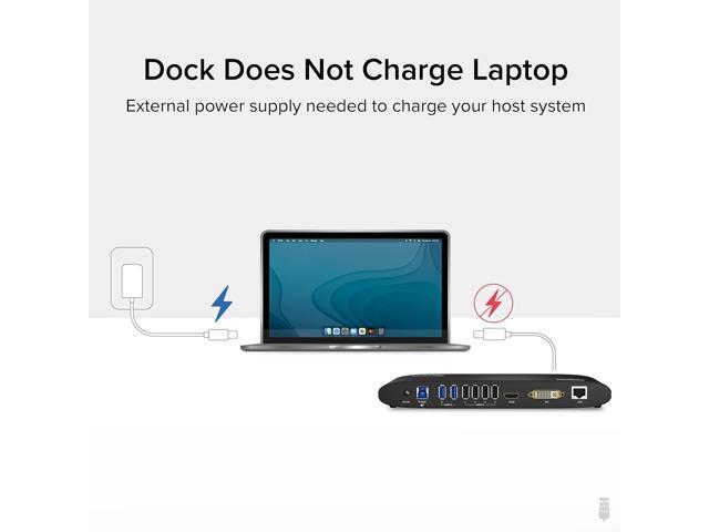 Plugable Universal Docking Station for Windows, MacBook, Chromebook - Dual HDMI Monitors or DVI/VGA, Gigabit Ethernet, Audio, 6 USB Ports (UD-3900H)