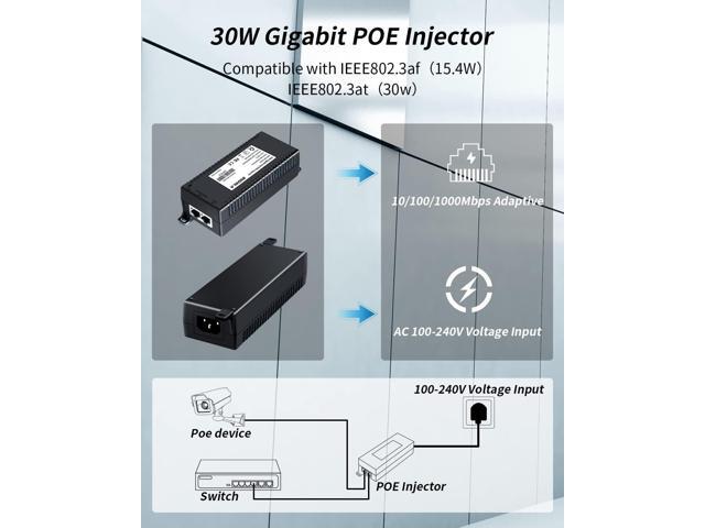 POE Injector,30W Gigabit Power Over Ethernet PoE+ Injector Adapter Convert Non-PoE to PoE Adapter 10/100/1000Mbps RJ-45 802.3 af/at Plug &...
