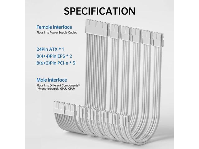AsiaHorse Power Supply Sleeved Cable, 16 AWG PSU Extension Cable Kit of White Connector, 1x24Pin/2x4+4 EPS/3x6+2 PCI-E, 30cm Length with Combs-White