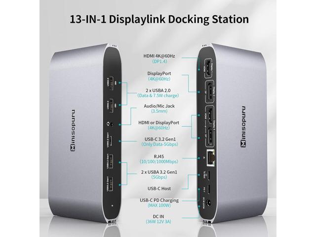 Minisopuru Displaylink Triple Display Docking Station for MacBook M1/M2/M3/M4/Windows,DisplayLink Docking Station with 2 HDMI & 2 DisplayPort,100W...