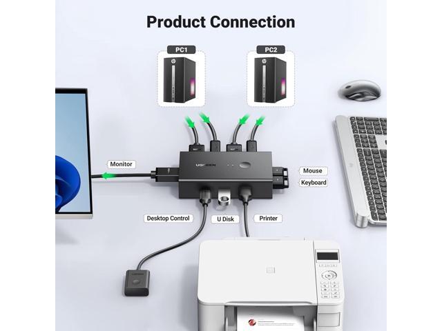 UGREEN KVM Switch, Share 4 USB Ports, USB and HDMI Switch for 2 Computers for Keyboard Mouse Printer to One Monitor Support 4K@60Hz, 3D, HDR,...