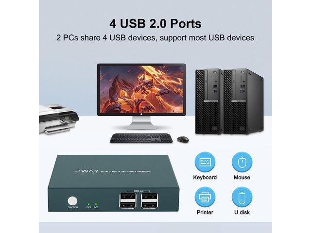 Steetek KVM Switch HDMI, 2 Port KVM Switch 4K@30Hz with 4 USB 2.0 Ports, HDMI KVM Switch 2 Computer 1 Monitor with Button Switch, USB KVM Switch...