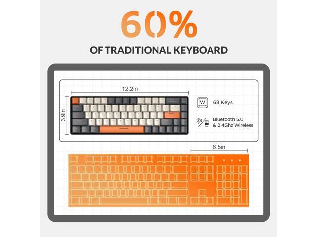 MAGIC-REFINER RK68 60% Wireless Mechanical Keyboard, Bluetooth 5.0/2.4GHz with Dual Mode 2-in-1 Receiver, Compact 68-Key Hot Swappable Gaming...