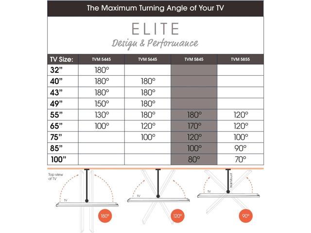 Vogel's TVM 5845 Full-Motion Ultra-Thin TV Wall Bracket for 55-100 inch TVs, Max. 121 lbs, Swivels up to 180°, Full-Motion TV Mount max. VESA...