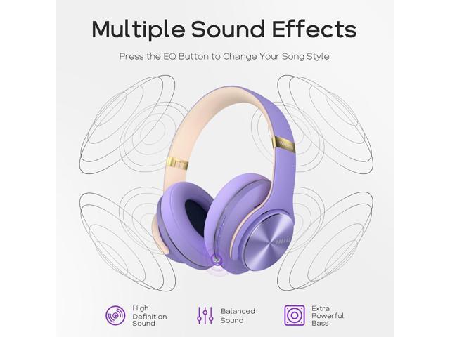 DOQAUS Bluetooth Headphones Over Ear, 90 Hours Playtime Wireless Headphones with 3 EQ Modes, Noise Isolating HiFi Stereo Headphones with Deep Bass,...