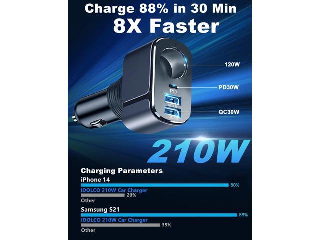 4 in 1 USB C Car Charger Adapter, 210W Multi USB Cigarette Lighter Adapter, Socket Splitter with 3 Ports, 12V/24V Outlet Dual Type C PD Fast Car...