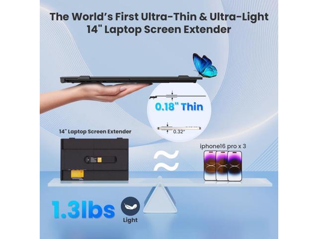 Hyangin S8 14' Portable Monitor Ultra-Slim Laptop Screen Extender, FHD 1080P IPS Display, USB-C/HDMI, Dual & Triple Monitor Setup, Travel Monitor...